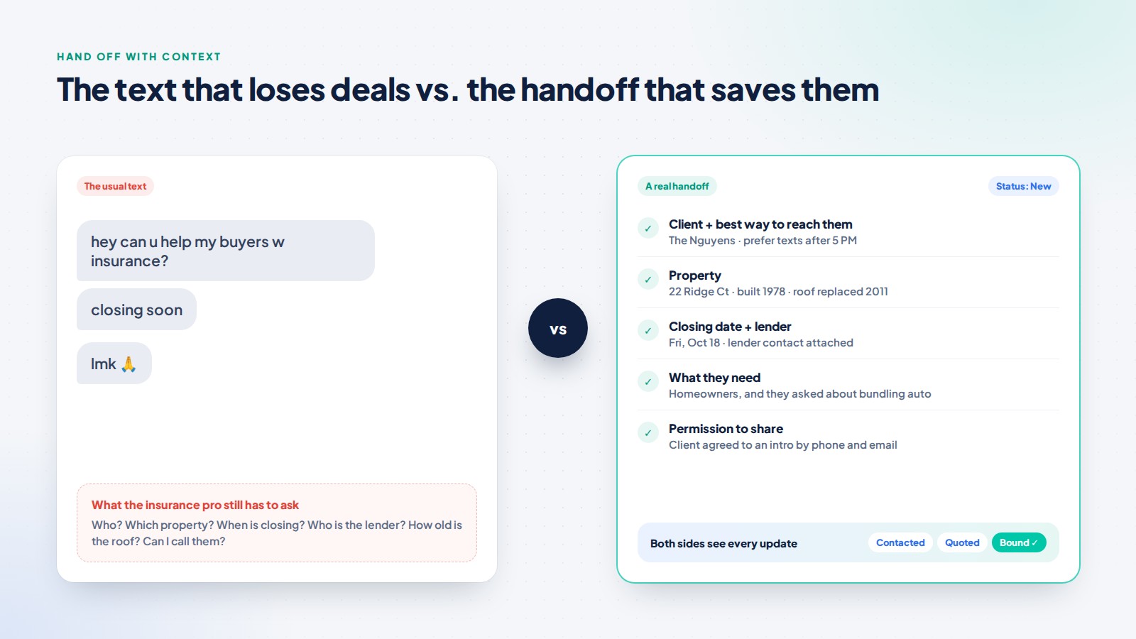 The text that loses deals versus the handoff that saves them: a vague text compared with a structured referral that includes the client, property, closing date, lender, needs, and permission to share