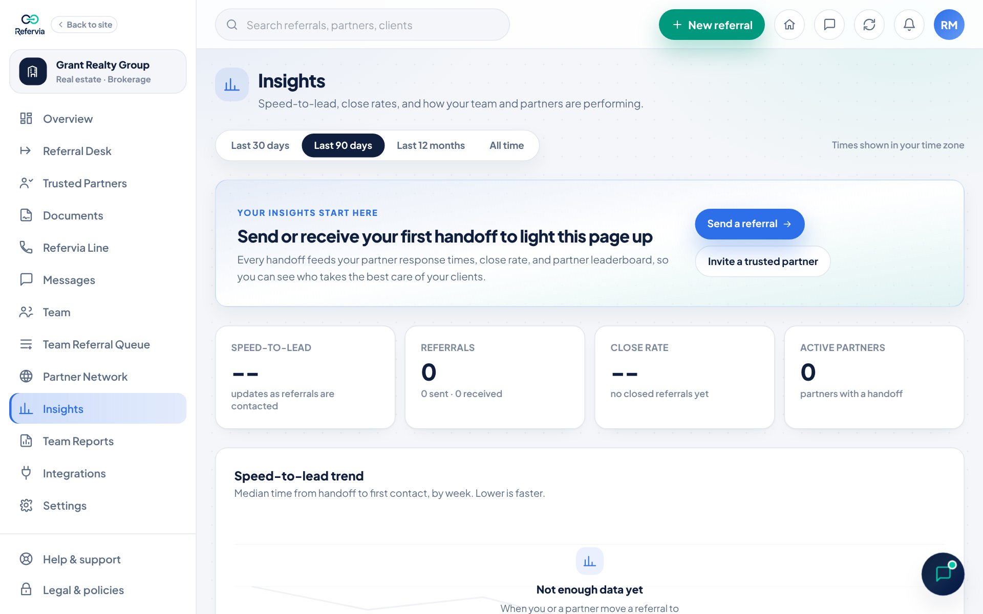 The Insights page with the date range tabs and top cards